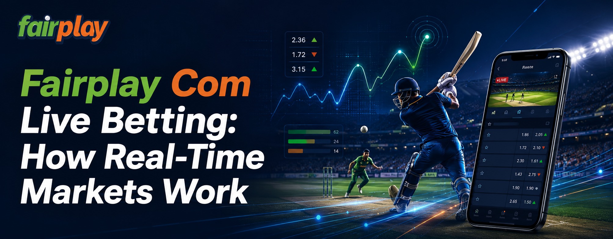 Fairplay Com Live Betting: How Real-Time Markets Work