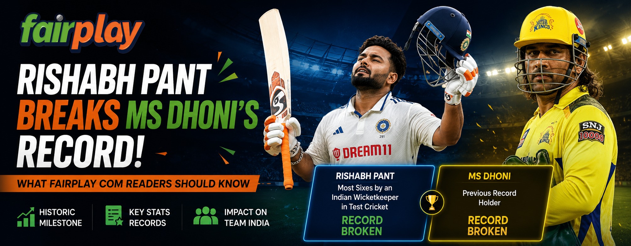 Rishabh Pant Breaks MS Dhoni’s Record: What Fairplay com Readers Should Know